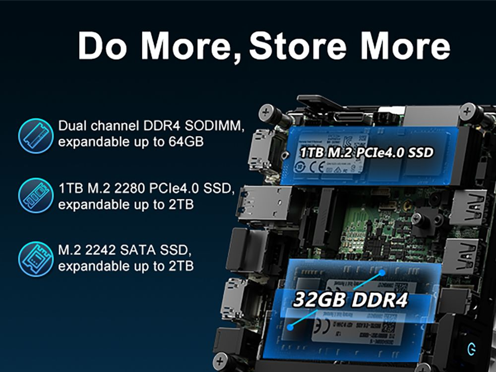 GEEKOM XT12Pro i7- 12650 32+1T Mini PC 2